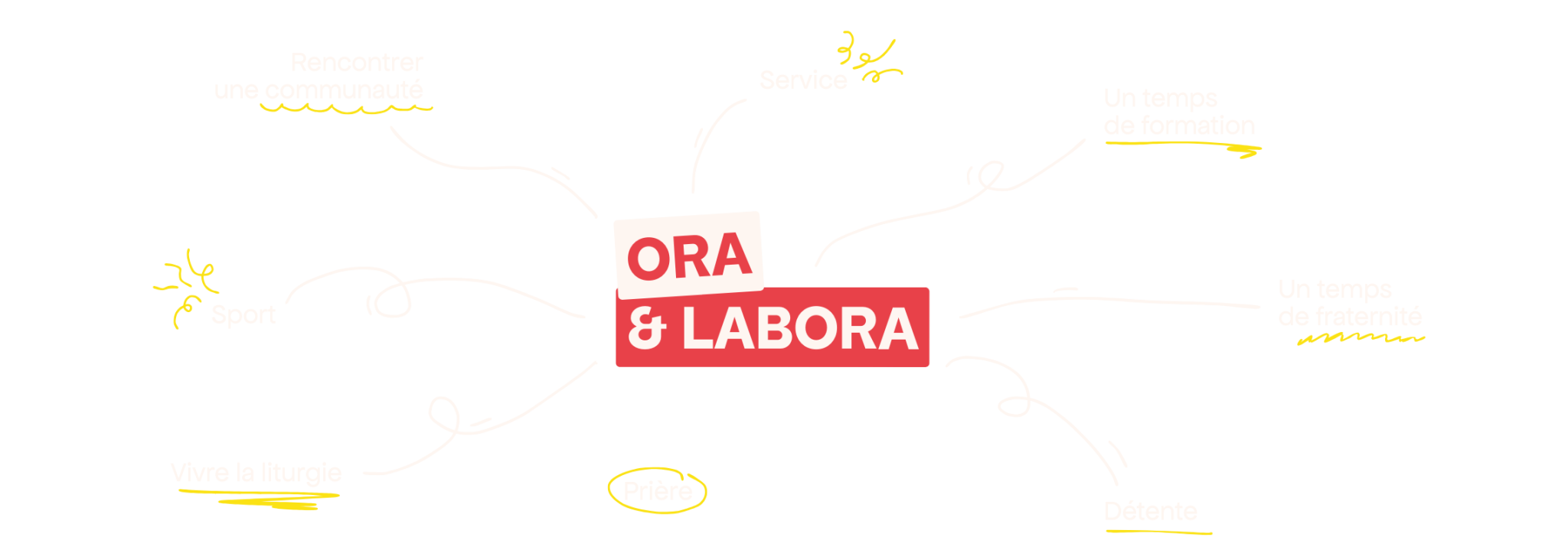 Le programme de la semaine